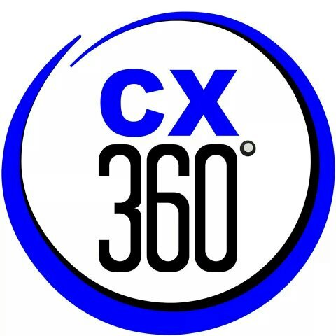 Photographer Creating 360 degree virtual tours and HDR images to showcase your business or listing on Google, Facebook, Instagram, and your website