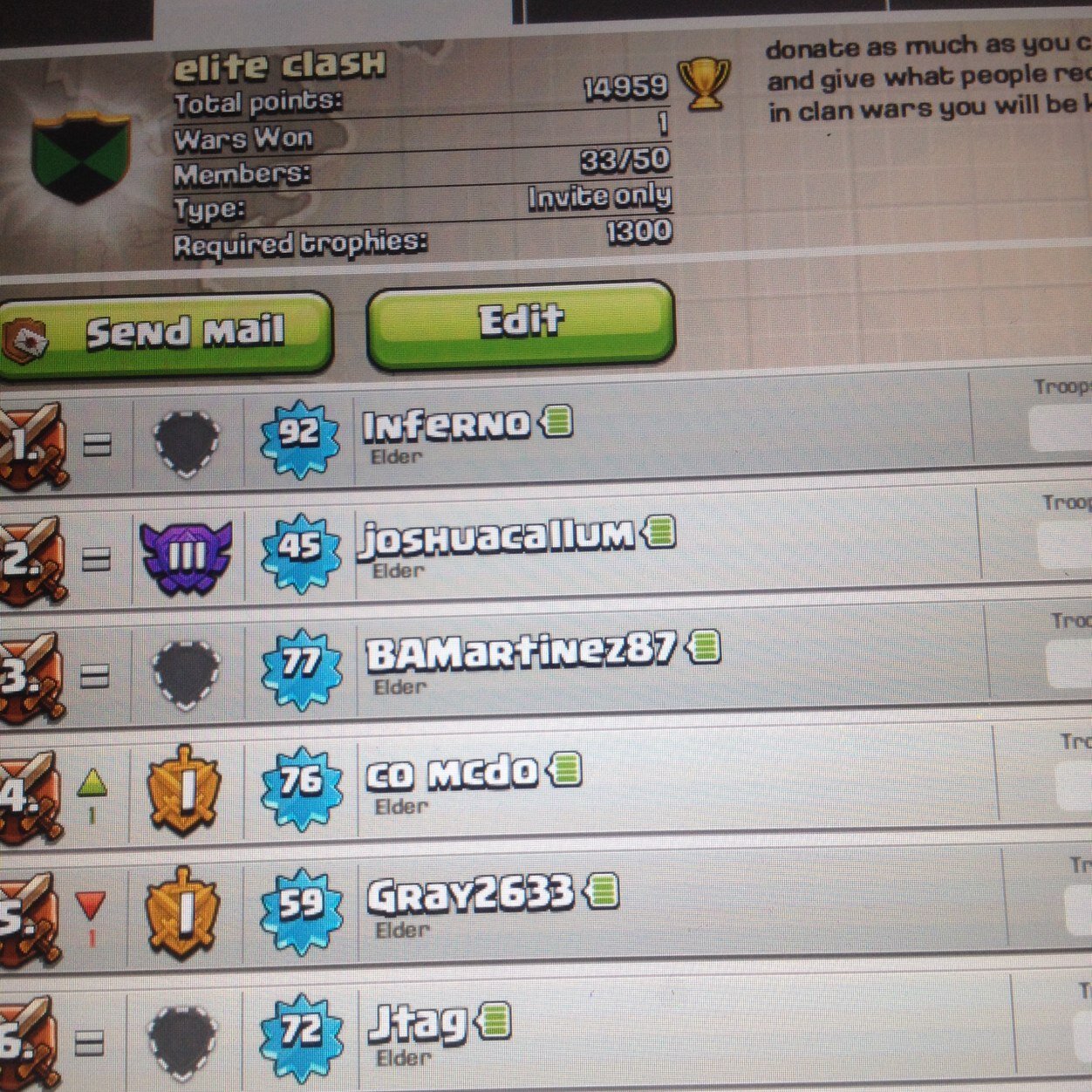 Maddenteammut25's profile picture. Looking to sell my team for itunes cards hmu if interested