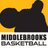 middlbasketball's profile image