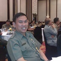 ateng kusnandar (@atengkusnandar) 's Twitter Profile Photo