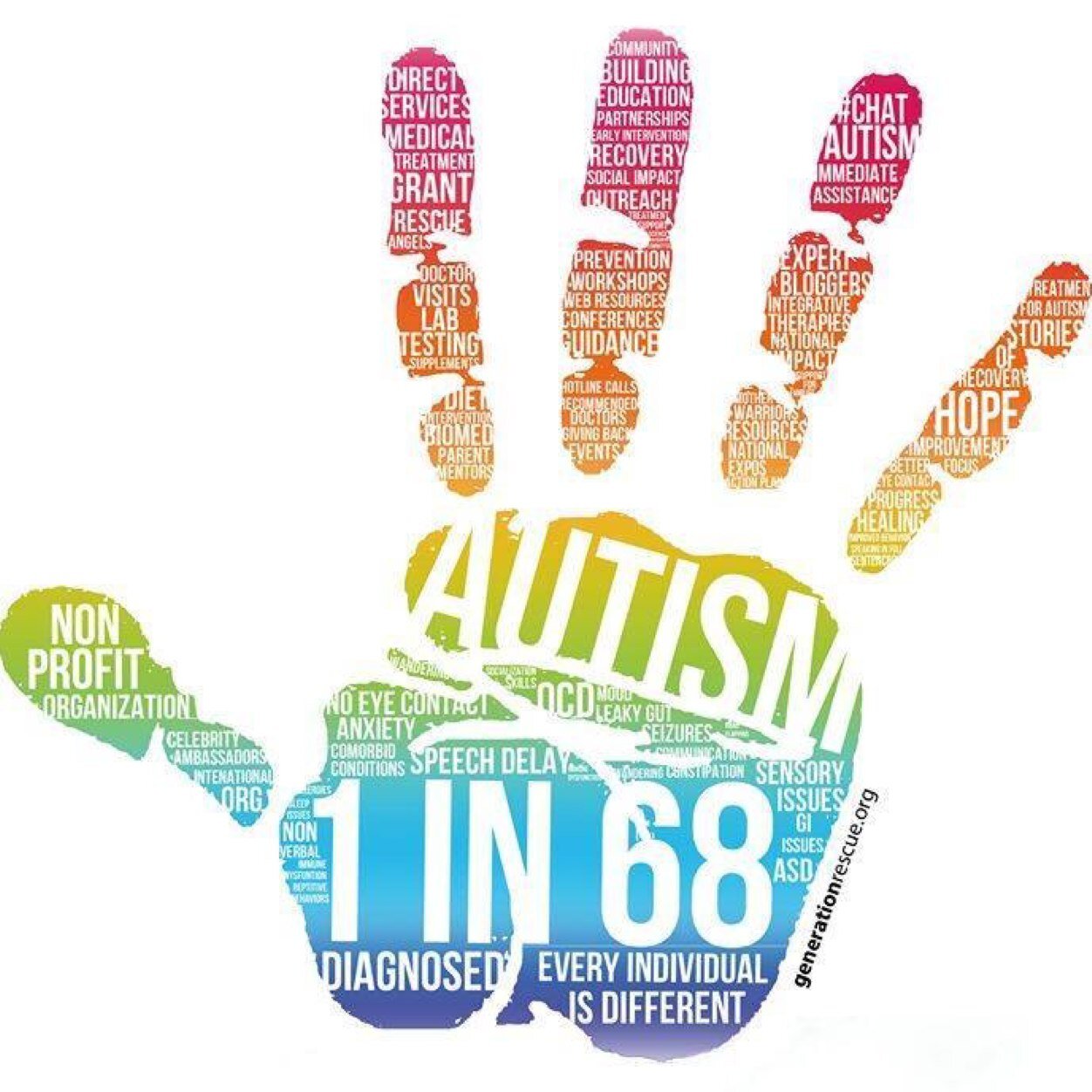 bneal30's profile picture. ♡Living the great & whacky autism life & wouldnt change a piece for the world♡ we are going strong until ALL the pieces fit ♡Momma of 3 special needs kiddos ♡