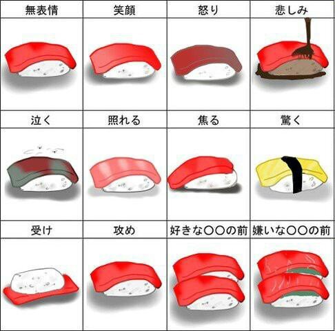 着太りマグロ Banri3nagaisiro Twitter