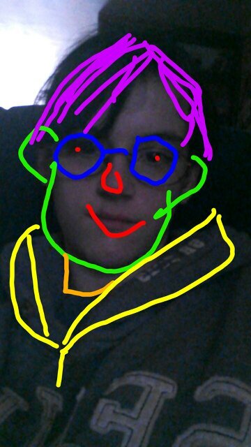 ditzybear247's profile picture. 