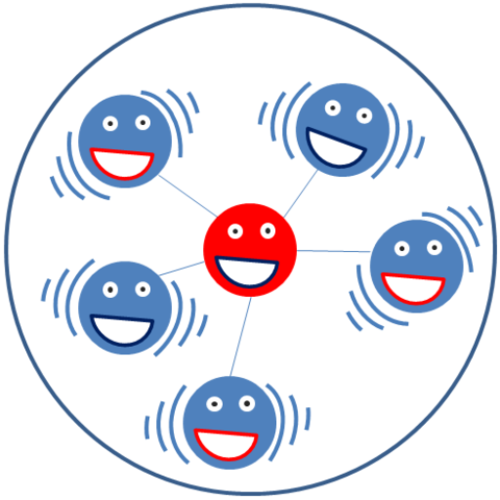 skreeky's profile picture. Skreeky - your position based audio chat!