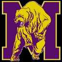 Miles College - @MCGoldenEra - Twitter