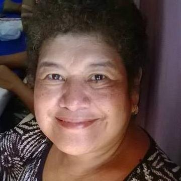 Soy cristiana vivo en El Salvador.