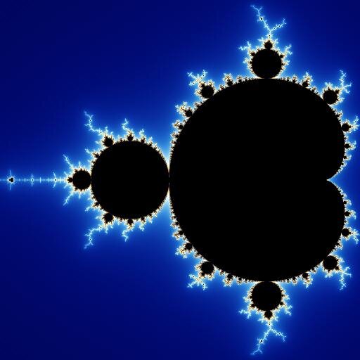 msclark0's profile picture. 