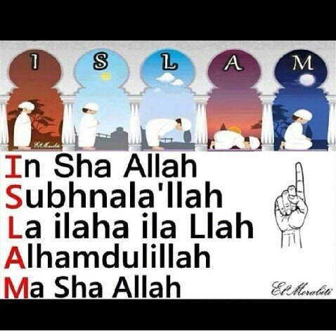 Mencari Ridho Allah SWT || Al-Quran & Hadits || Doa-Doa