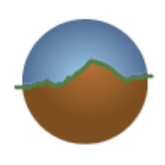 HilltopEnviro's profile picture. 