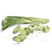 British Leeks (@britishleeks) 's Twitter Profile