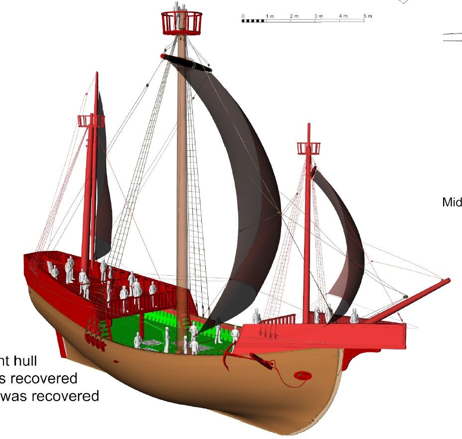 A Fifteenth Century ship discovered on the banks of the Usk in 2002. The timbers and finds are now in the care of Newport Museums & Heritage Service.