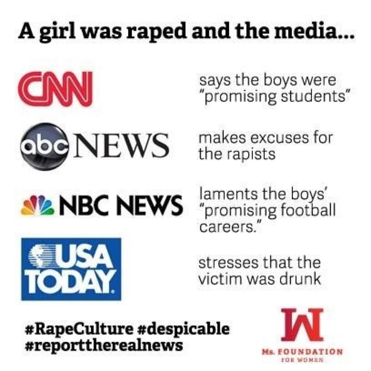 FUCKRAPECULTURE is a social movement to challenge, undermine, and eradicate rape culture at OU.