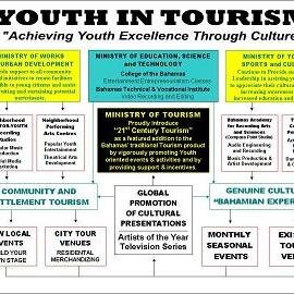 DwightJones511's profile picture. https://t.co/NGUinrXNDQ