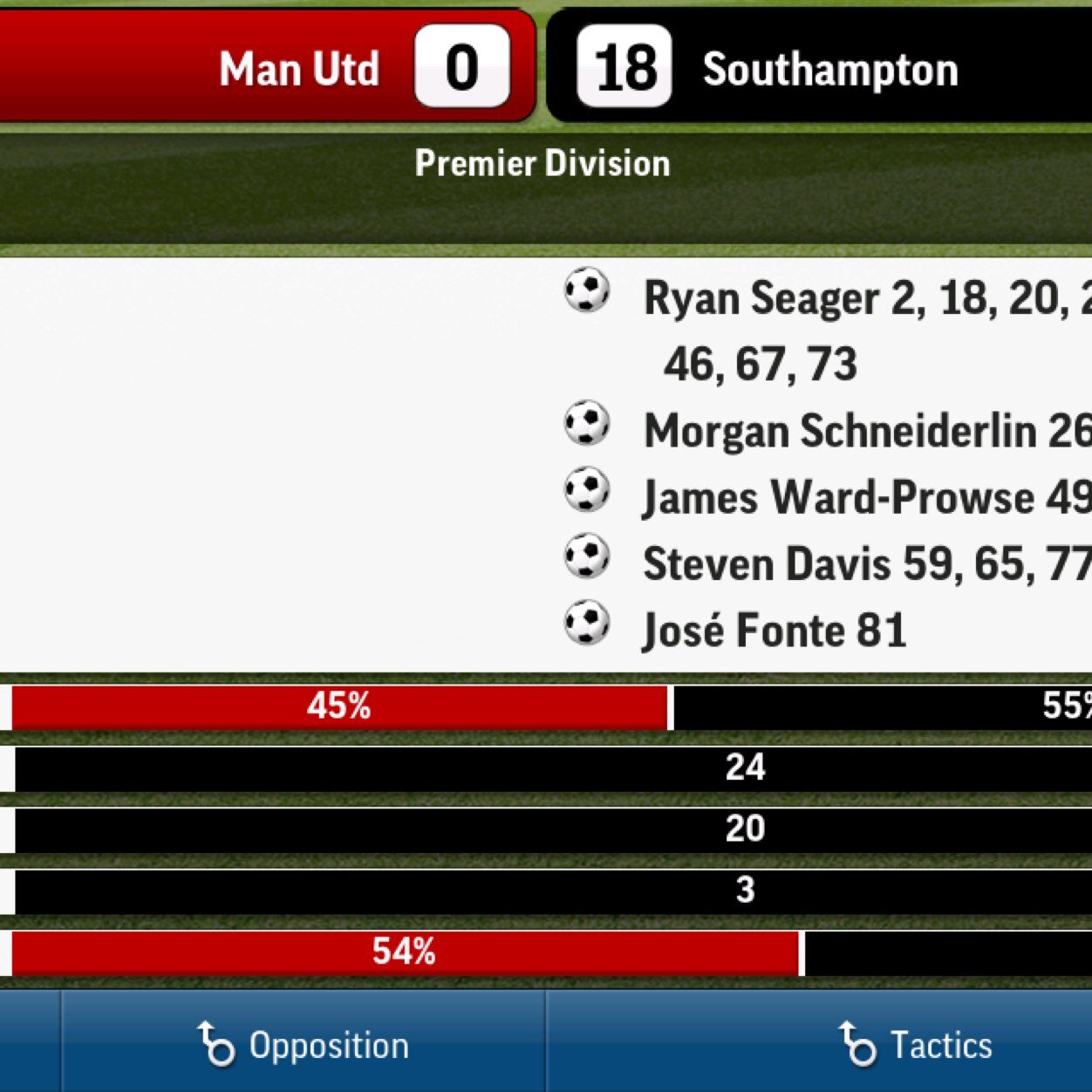 ____coolio___'s profile picture. 4 daughters, 1 shotgun.