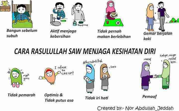 about Islam, health, politics, and world