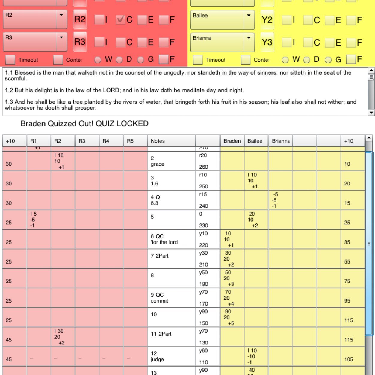 Yes, I'm a quizzer who can work a scoring system. Quizzing is a passion of mine..and I hope one day to be a coach.