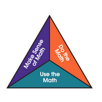 LISD Elem Math (@lisdelemmath) 's Twitter Profile
