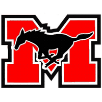 Meridian High School(@MeridianMstangs) 's Twitter Profile Photo