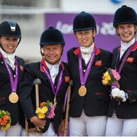 Paradressage News (@paradressage) 's Twitter Profile