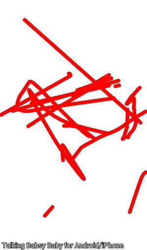 ameedbasha's profile picture. 