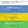 tufsmedia's profile picture. 東京外国語大学では、中東・北アフリカ、東南アジア、南アジアの「いま」を直接日本に伝えるため、現地の新聞のインターネット版記事の一部を和訳の上、ご紹介します。