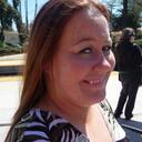 Nicole Corrales - @ncorrales8 - Twitter