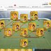 @freefutgiveaway (@freefutgive2014) Twitter profile photo