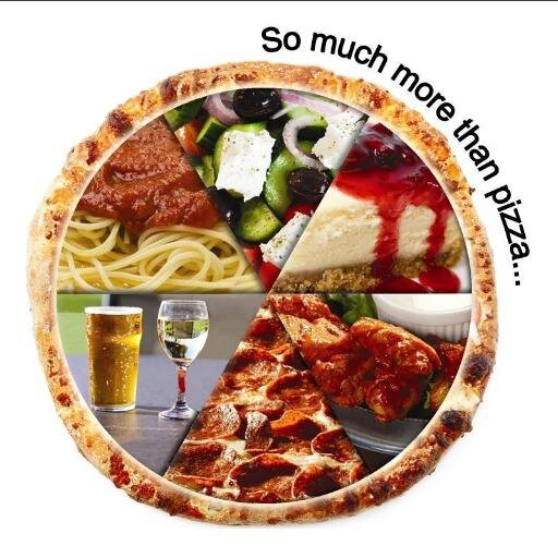https://t.co/UmrOMW81Nh. Malek's Pizza Palace offers appetizers, soups, salads, subs, Greek, Italian, and Mediterranean specialties! (703) 451-6969