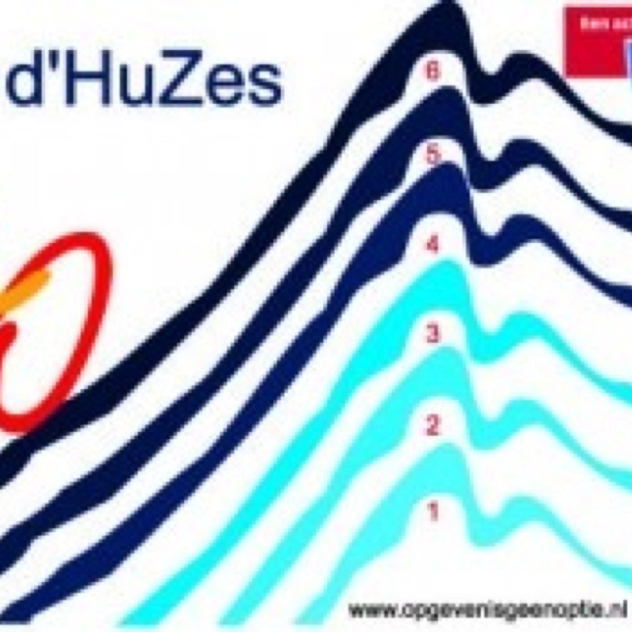 Team Triple gaat 5 juni 2014 deelnemen aan Alpe D'HuZes. Ons team bestaat uit Danique Dohmen, Richard Dohmen Dirk-Jan de Vlieger Frank Dohmen en Jan Baeten.