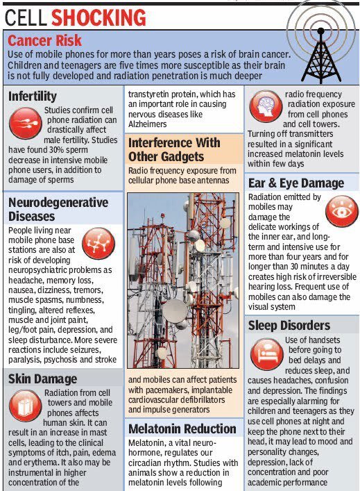 Exposing the TRUTH about the unprecedented public health hazard created by the wireless industry. #Wireless Health Hazards  #RightToKnow #Right2Know#RFRadiation