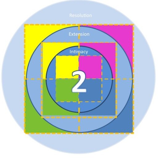 AnnetteKreuz's profile picture. entusiasta defensora de diferencias y similitudes  humanas  Enthusiastic about fighting for  sameness and differences in humans