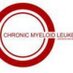 CML GROUP.ME LEBANON (@cmlme) Twitter profile photo CML GROUP.ME LEBANON (@cmlme) Twitter profile photo