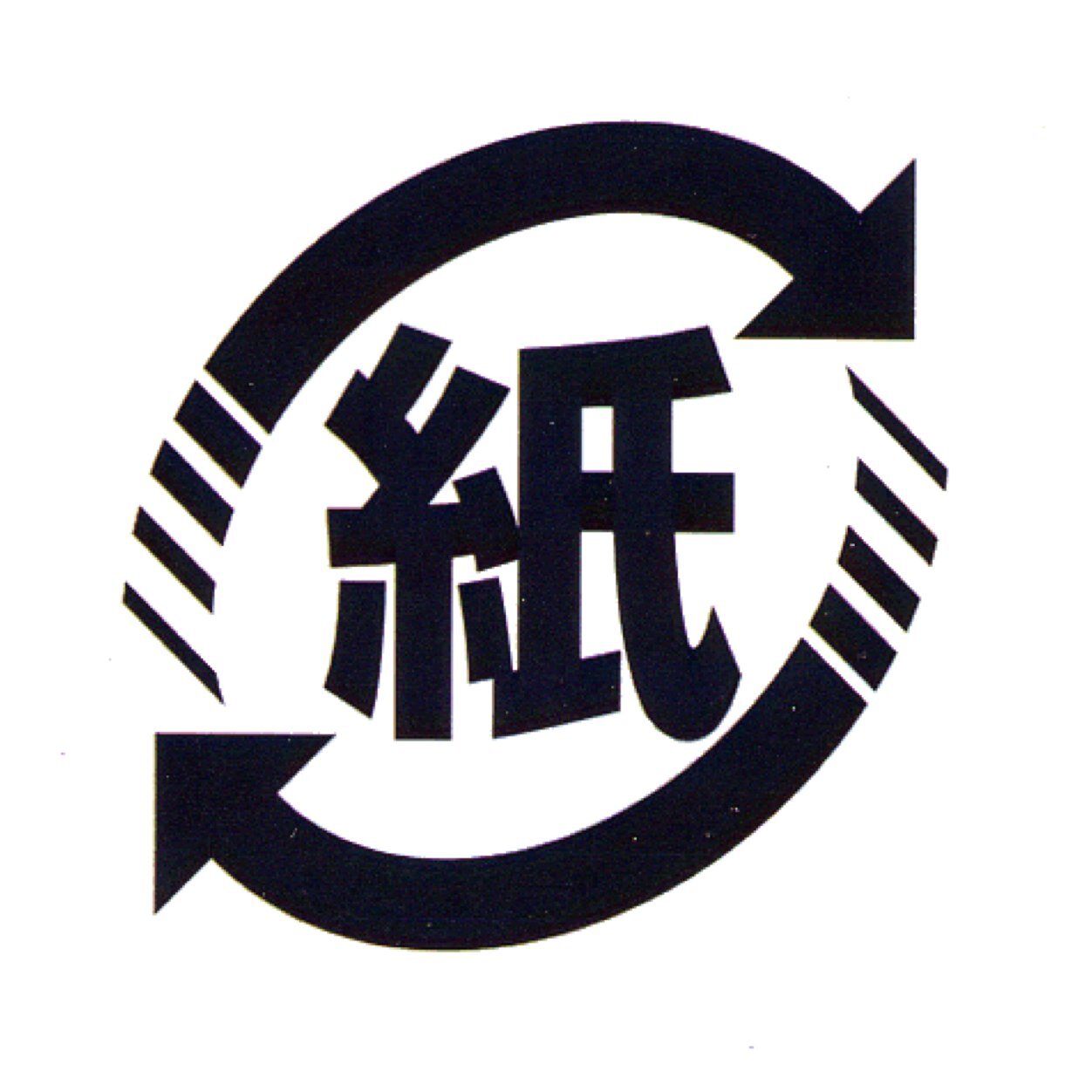 LOL楽しい(tftしかしてない)