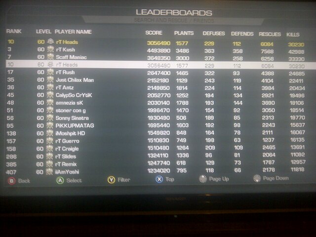 [RANK 5 ALLTIME SnR
Stoped Playing For Leaderbored ONLY FUN ....got better things to do