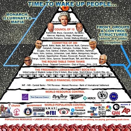 Truth Seeker. My hope is to wake you up. Please watch this- https://t.co/69qlXguqCA Help spread the message!