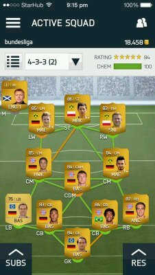 I play Fifa . PS3 . I do wagers . No lock-ins unless i know you .