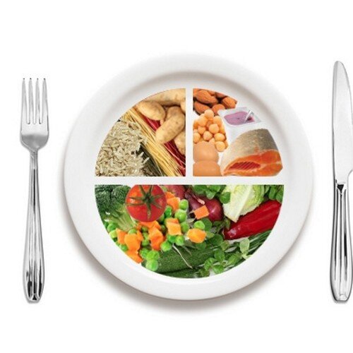 Nutritional Advice To Assist You Achieving Your Physical Goals. Site due for launch Autumn 2014.