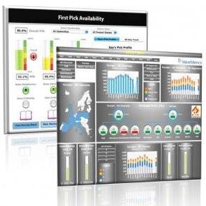 ValueMetricsUK's profile picture. ValueMetrics provides sustainable business improvement through effective Performance Management, Supply Chain Management and SAP Resourcing.