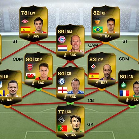Free FUT (PS4) players for everyone! Just bring out the highest bid on selected players! u can also leave e-mail and password for the eaveration