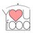 youfoodist's profile image