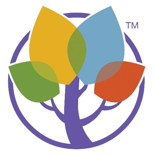 FountasPinnell's profile picture. Irene C. Fountas & Gay Su Pinnell are authors of books, videos, & websites that are considered standards in the field of literacy and staff development.