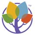 Fountas & Pinnell (@fountaspinnell) Twitter profile photo Fountas & Pinnell (@fountaspinnell) Twitter profile photo