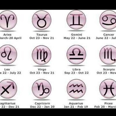 match love horoscope