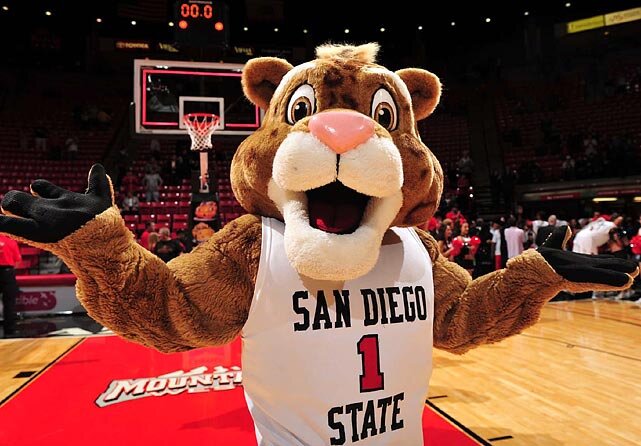 SDSUaztecs2018's profile picture. San Diego, California | #Aztecs