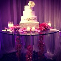 Events By Goli (@eventsbygoli) 's Twitter Profile