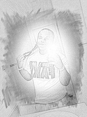 Keeping my circle small, so if you don't know what I'm doing from time to time then that should tell you something..