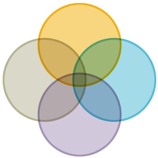 Merisis is an IT solutions company with a passion for creating brilliant software, web applications and mobile apps.