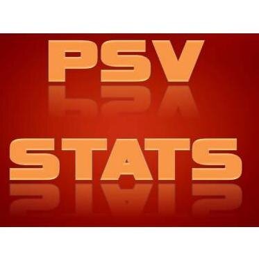 •Mijlpalen •records •statistieken •cijfers                    Alles over PSV vind je hier!