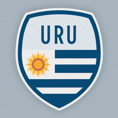 programacionUy's profile picture. 