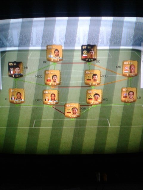Fifa 14. Hago ofertas de jugadores en UT ( Ultimate Team ) para PS3. Los jugadores de la foto de perfil se venden, md cualquier cosa